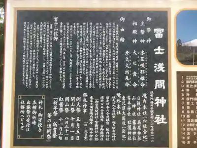 富士山東口本宮 冨士浅間神社の歴史