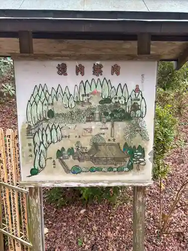 観福寺のその他建物