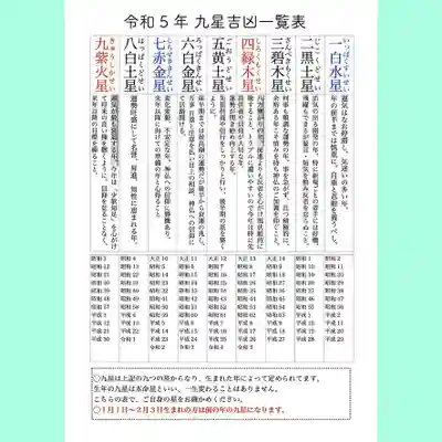 長光寺(長野県)