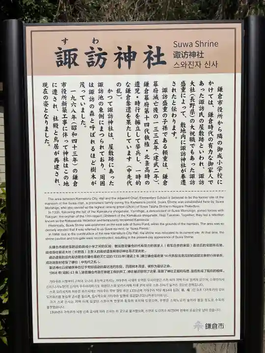 諏訪神社(神奈川県)