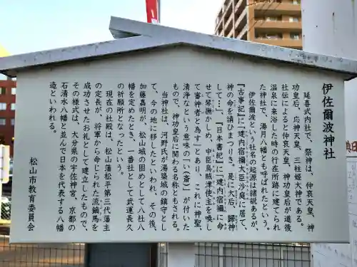 伊佐爾波神社の歴史