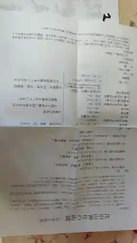 比治山神社(広島県)