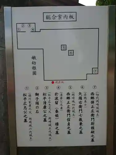 大林寺の歴史