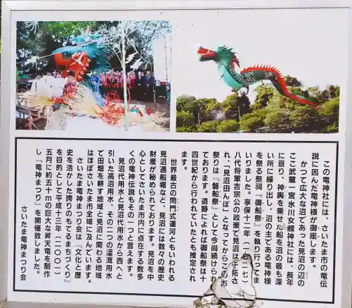 氷川女體神社(埼玉県)
