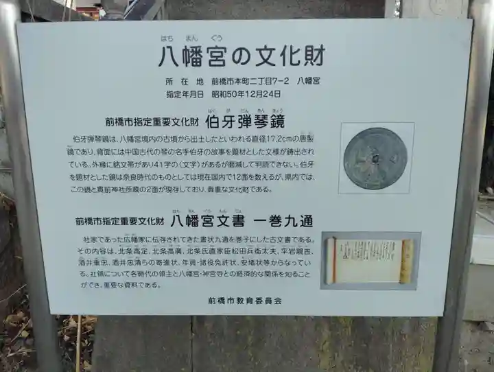 前橋八幡宮(群馬県)