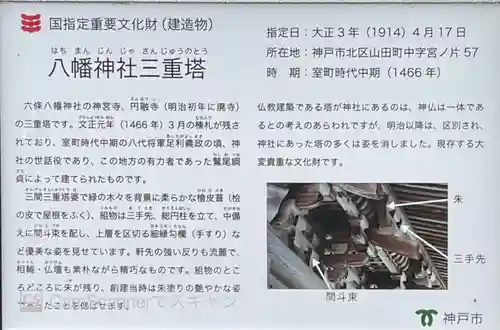 六條八幡宮の歴史