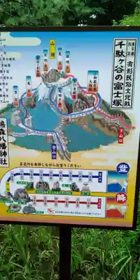 鳩森八幡神社の末社・摂社