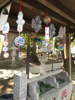 大宮・大原神社の手水舎