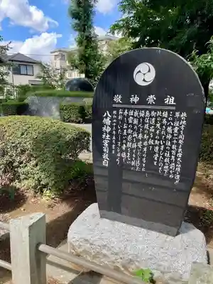 柴又八幡神社(東京都)