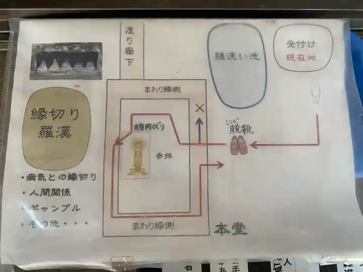 羅漢寺の{uncategorized: "未分類", other: "その他", undefined: "問題あり", building: "その他建物", grave: "お墓", sacred_gate: "鳥居", guardian: "狛犬", statue: "像", buddha: "仏像", history: "歴史", nature: "自然", garden: "庭園", animal: "動物", pagoda: "塔", temizu: "手水舎", mountain_gate: "山門・神門", sanctuary: "本殿・本堂", subordinate: "末社・摂社", art: "芸術", scenery: "景色", jizo: "地蔵", ema: "絵馬", goshuin: "御朱印", omikuji: "おみくじ", items: "授与品その他", amulet: "お守り", goshuincho: "御朱印帳", eats: "食事", festival: "お祭り", votive_dance: "神楽", shichigosan: "七五三参", wedding: "結婚式", experience: "体験その他", initially: "初詣", around: "周辺", anti_infection: "感染症対策"}