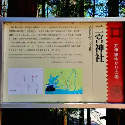 二宮神社(静岡県)