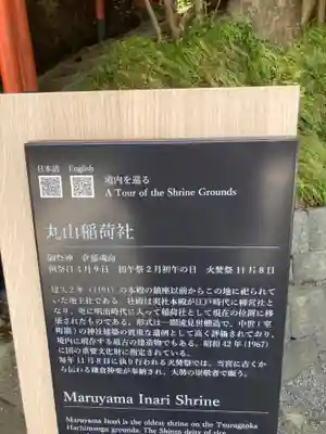 鶴岡八幡宮の歴史