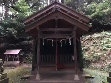 日置神社の本殿・本堂