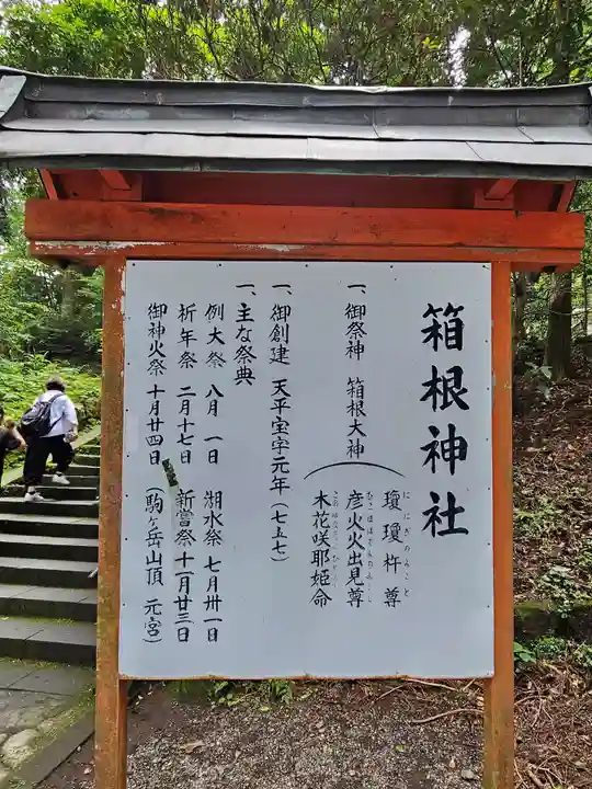 箱根神社(神奈川県)