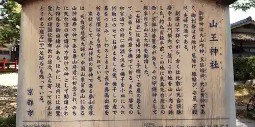 山王神社の歴史