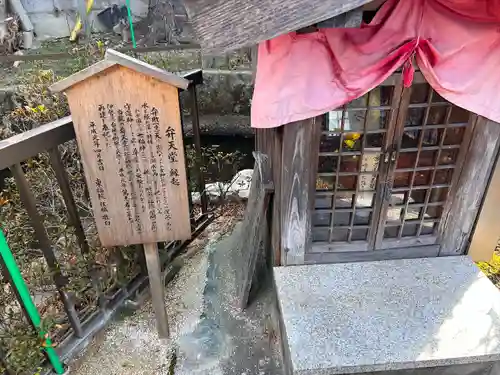 東福院(愛知県)