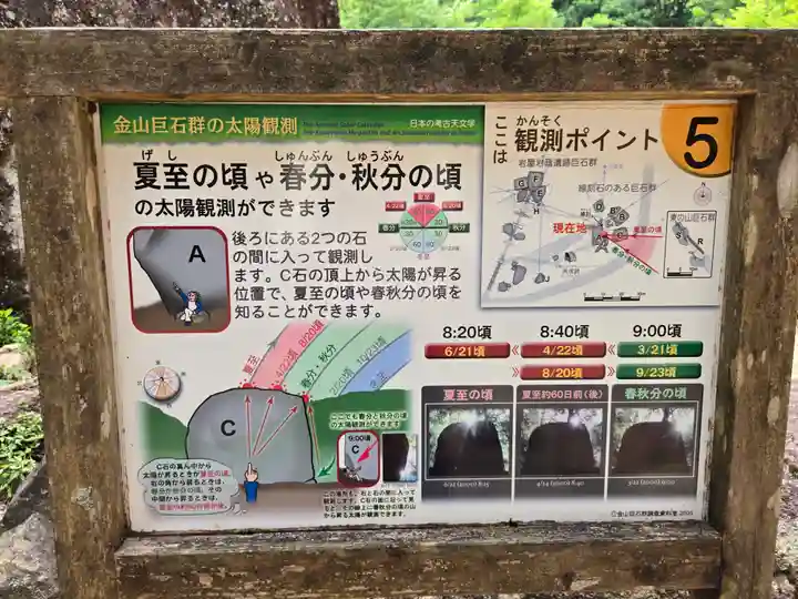 岩屋神社(妙見神社 祖師野八幡宮摂社)(岐阜県)