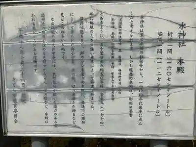 水神社(栃木県)