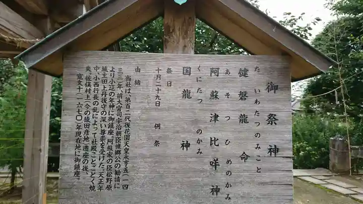 佐俣阿蘇神社の歴史
