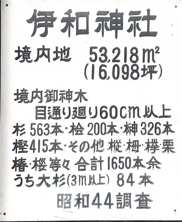 伊和神社(兵庫県)