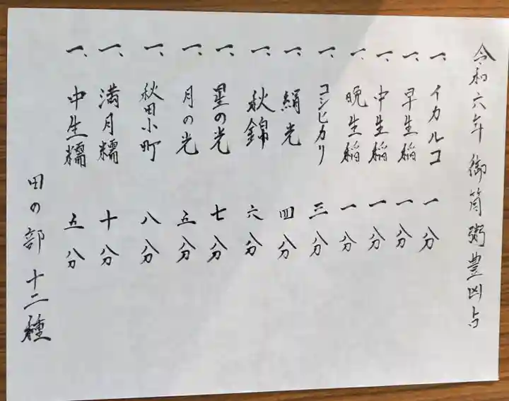 御厨神社(福富町)(栃木県)