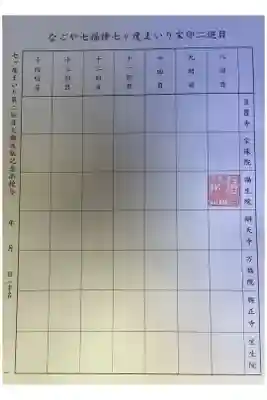 新規スタートです。
どこまで頑張れるのかな？