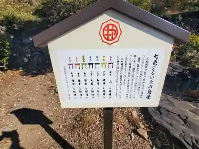足利織姫神社(栃木県)