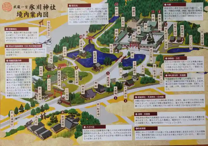 武蔵一宮氷川神社(埼玉県)