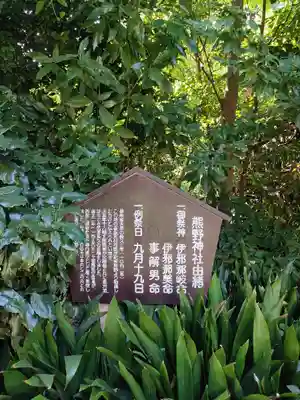 城山熊野神社(東京都)