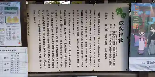 片瀬諏訪神社の歴史