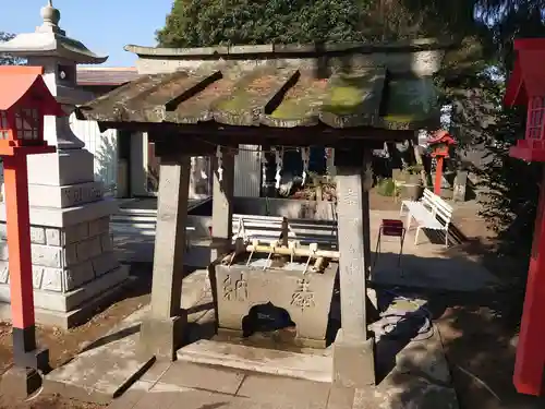 平出雷電神社の手水舎