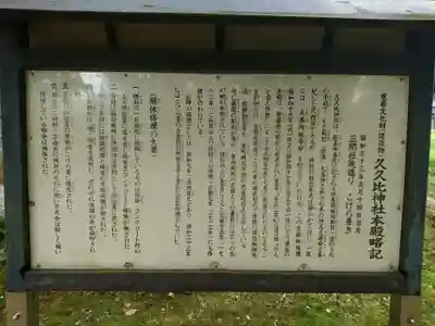 久久比神社の歴史