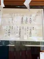 戸澤神社(山形県)
