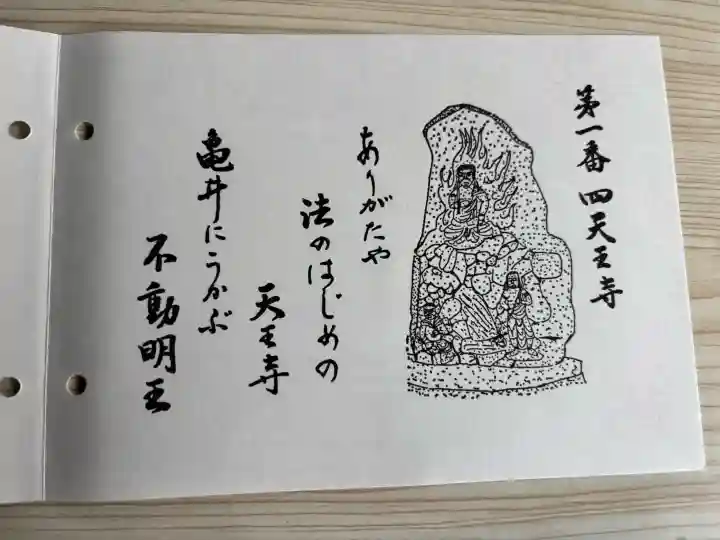 四天王寺の御朱印