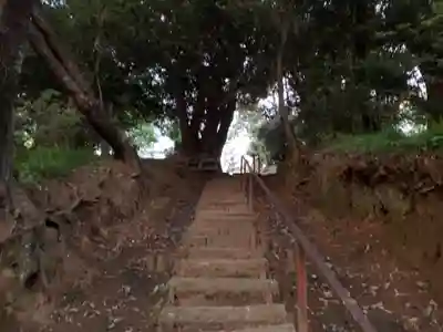 川焼不動尊(千葉県)