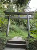 稲荷神社(神奈川県)