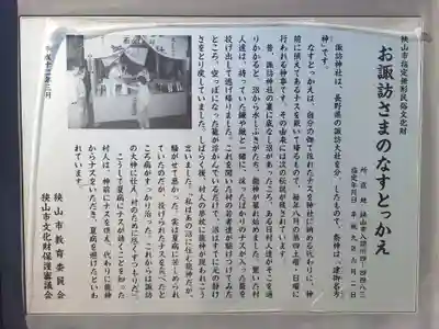 諏訪神社(埼玉県)