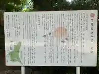 常陸國總社宮の歴史