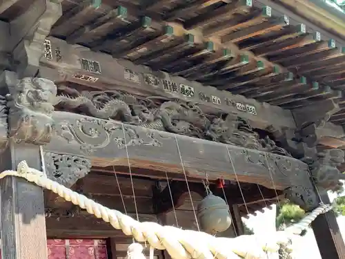 菖蒲神社の本殿・本堂