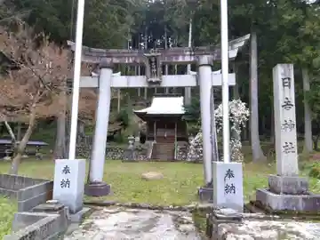 日吉神社(福井県)