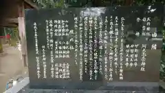 阿夫志奈神社の歴史