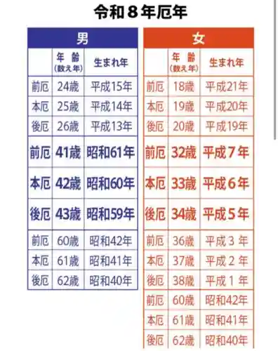 瀧宮神社(広島県)