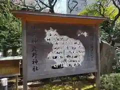 牛天神北野神社のおみくじ