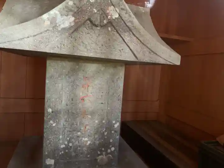 第六天王宮(千葉県)