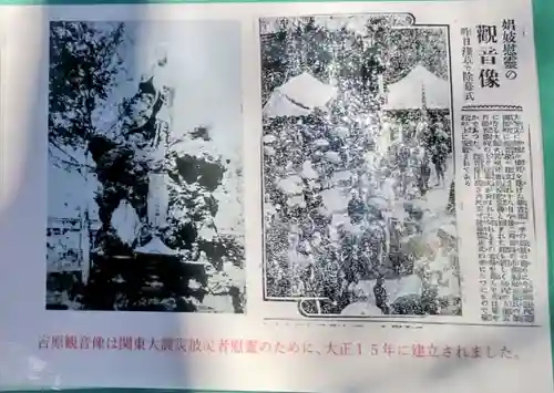 吉原弁財天本宮（吉原神社奥宮）(東京都)