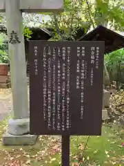 赤坂氷川神社の歴史