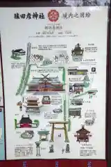 猿田彦神社の建物その他