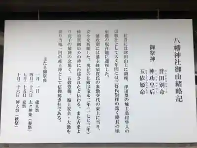 津田八幡神社の歴史