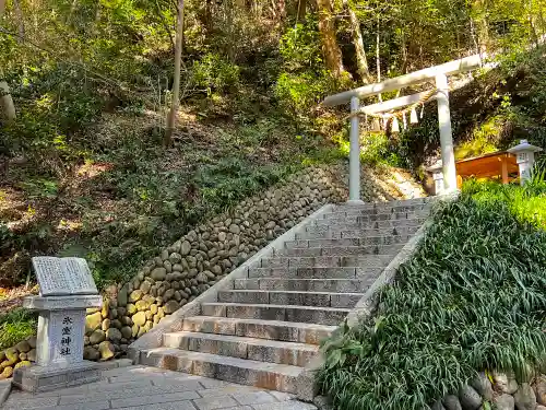 尊永寺の末社