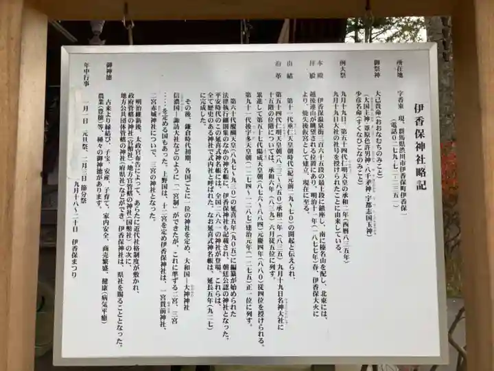 伊香保神社の歴史